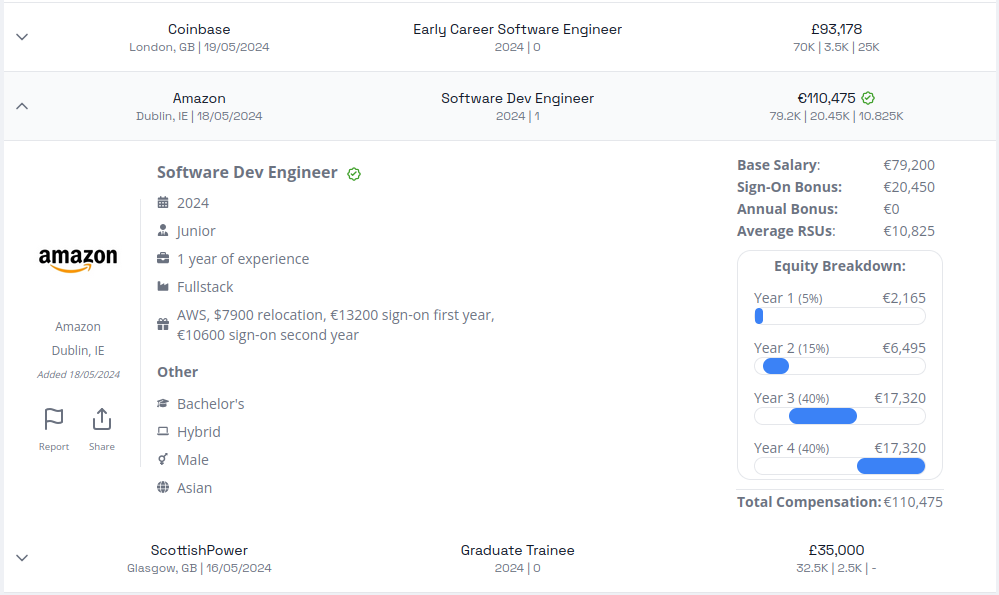 Compare Salaries with CompClarity